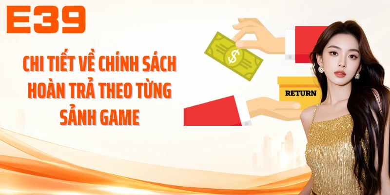 Chi tiết về chính sách hoàn trả theo từng sảnh game